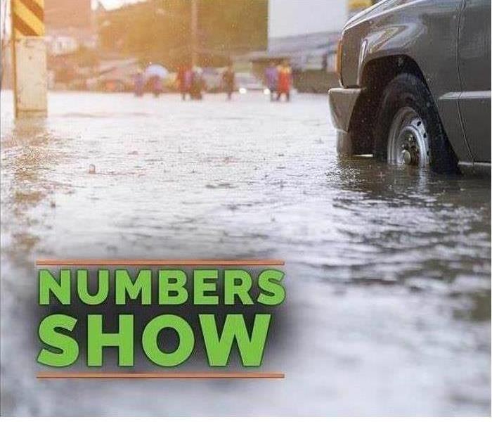 Picture of a street flooding and the words "numbers show" on it
